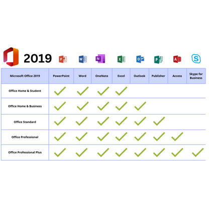 Microsoft Office 2019 Pro Plus, 32/64 Bits - Licença Original, Chave Vitalícia